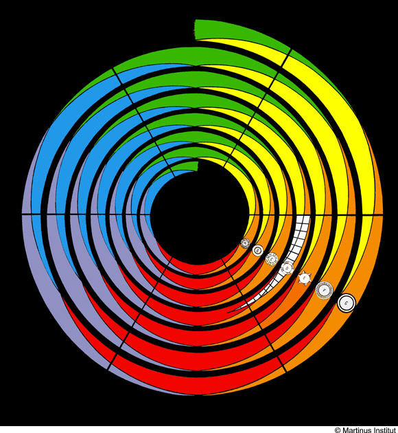 symbol 14b