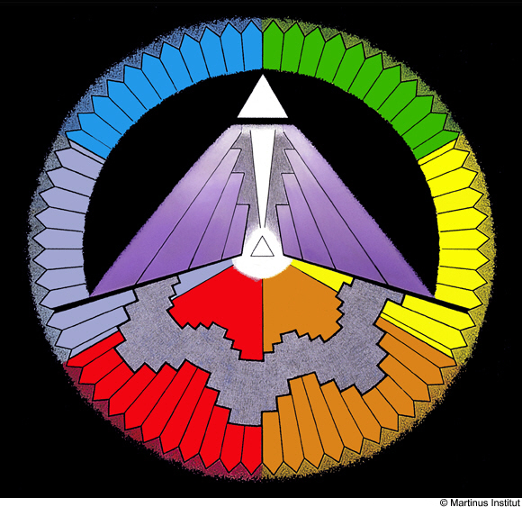 symbol 22b